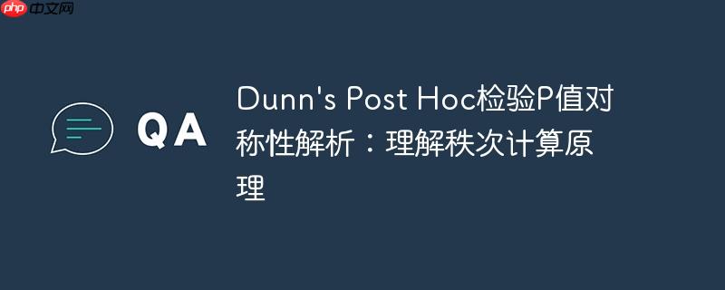 Dunn’s Post Hoc检验P值对称性解析：理解秩次计算原理