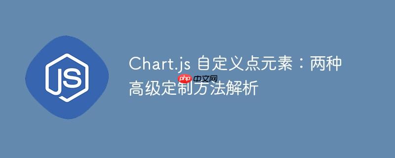 Chart.js 自定义点元素：两种高级定制方法解析