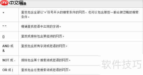 必应搜索技巧全攻略