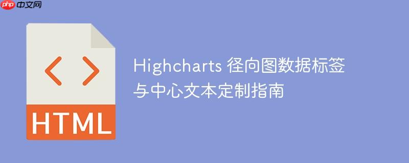 Highcharts 径向图数据标签与中心文本定制指南