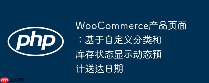 WooCommerce产品页面：基于自定义分类和库存状态显示动态预计送达日期