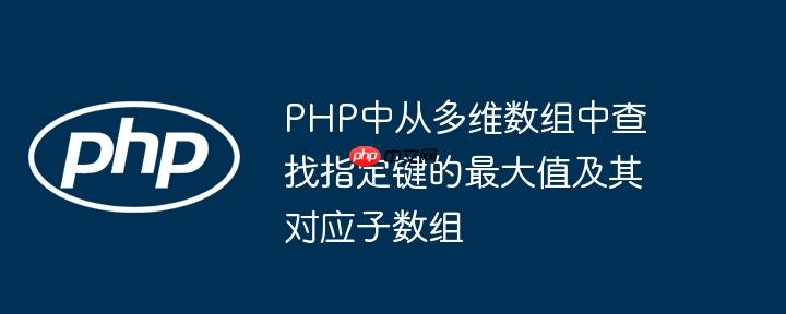 PHP中从多维数组中查找指定键的最大值及其对应子数组