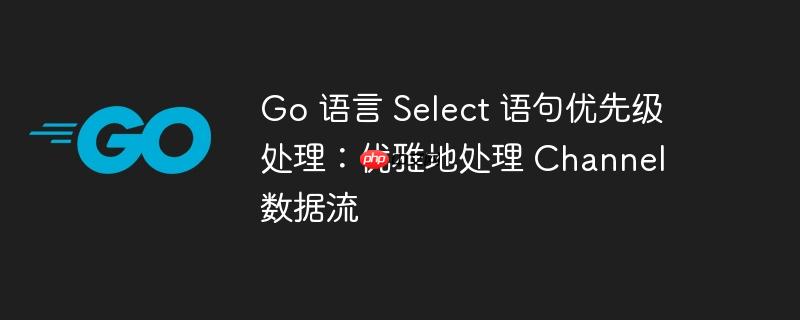 Go 语言 Select 语句优先级处理：优雅地处理 Channel 数据流