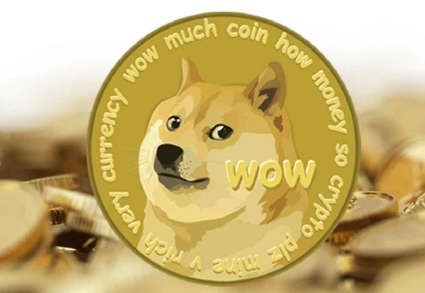 狗狗币（DOGE）今日最新价格行情