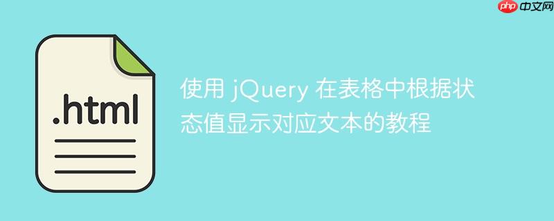 使用 jQuery 在表格中根据状态值显示对应文本的教程