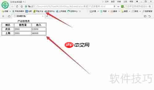 Dreamweaver CS5创建数据表
