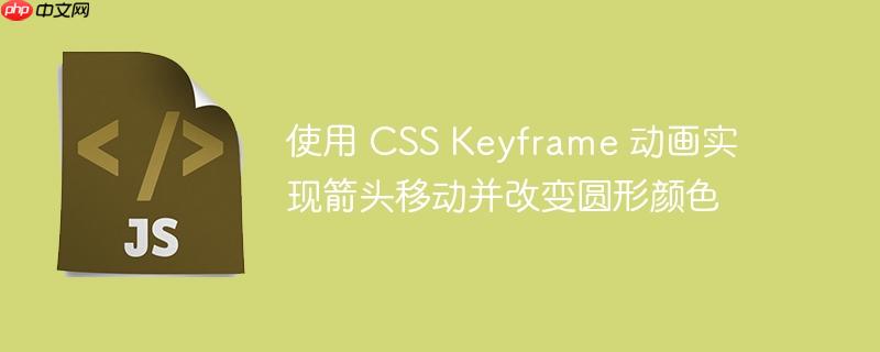 使用 CSS Keyframe 动画实现箭头移动并改变圆形颜色