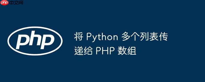将 Python 多个列表传递给 PHP 数组