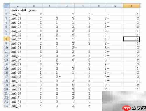 WinQTLCart2.5使用指南