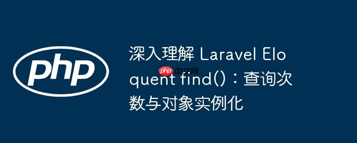 深入理解 Laravel Eloquent find()：查询次数与对象实例化