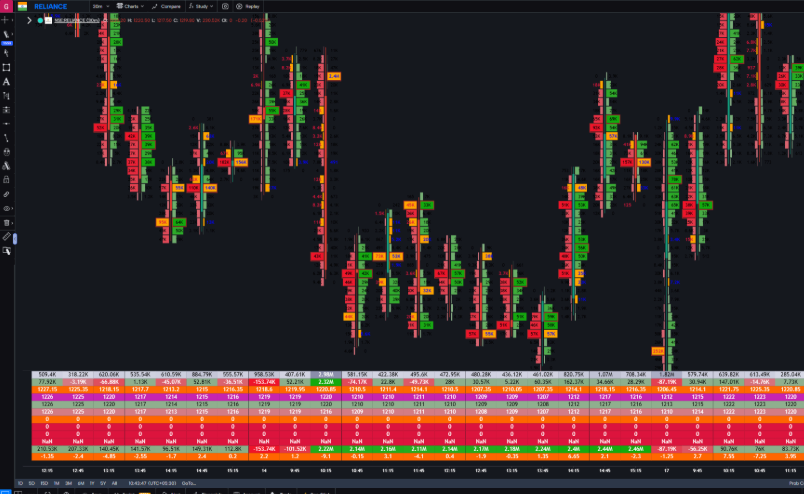 比特币趋势划线软件有哪些 比特币趋势专业划线软件TOP10 - 创想鸟