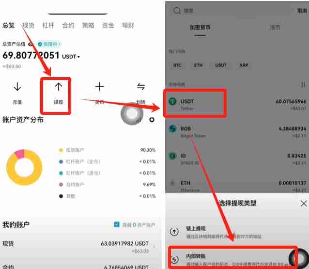 大陆用户如何在Bitget交易所注册+KYC身份认证？