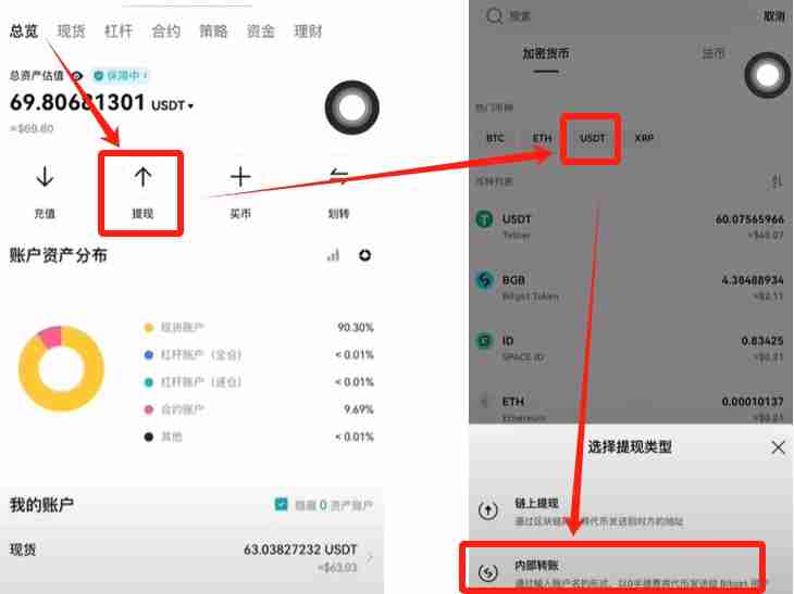 大陆用户如何在Bitget交易所注册+KYC身份认证？