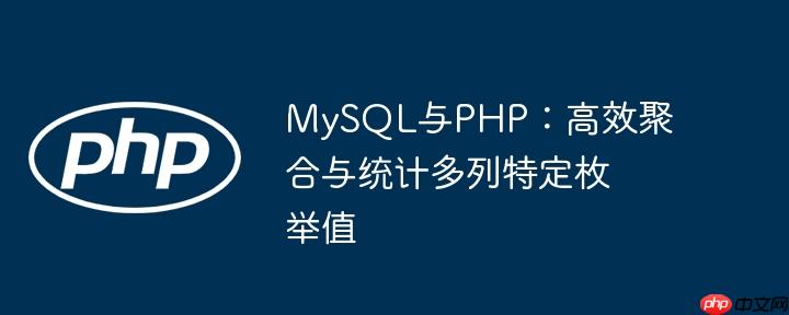 MySQL与PHP：高效聚合与统计多列特定枚举值