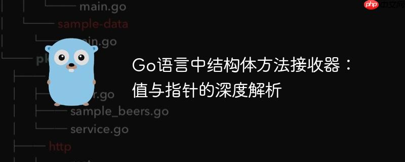Go语言中结构体方法接收器：值与指针的深度解析