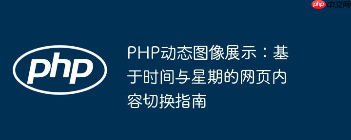 PHP动态图像展示：基于时间与星期的网页内容切换指南