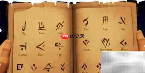 盗贼之海第八章通关秘籍