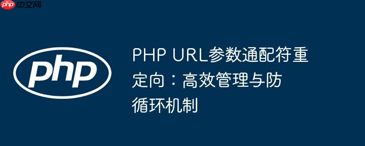 PHP URL参数通配符重定向：高效管理与防循环机制