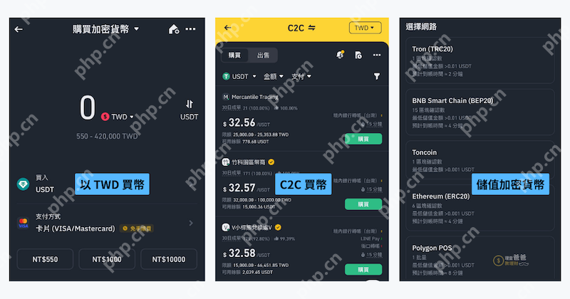 在网上怎么买比特币？比特币btc购买渠道推荐及流程指南 - 创想鸟