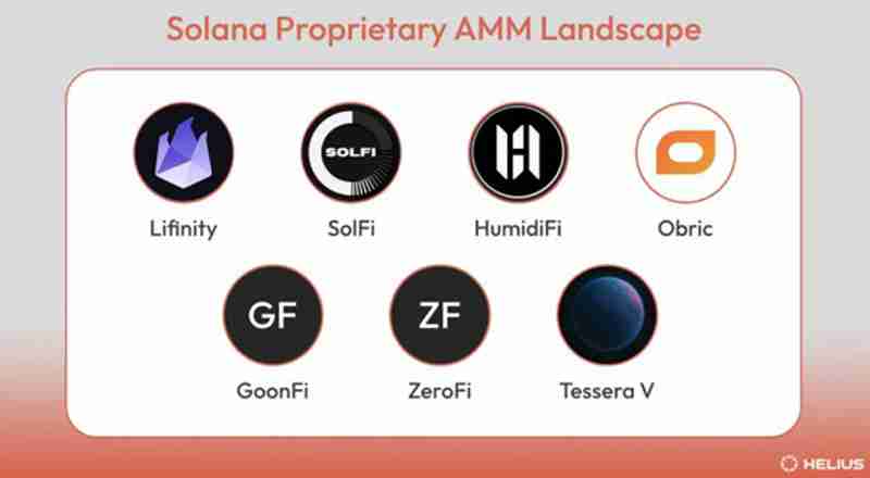 Bitget Wallet 揭秘 Solana“隐形巨鲸”：自营 AMM 如何重塑链上交易？