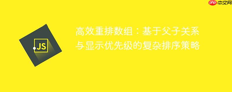 高效重排数组：基于父子关系与显示优先级的复杂排序策略