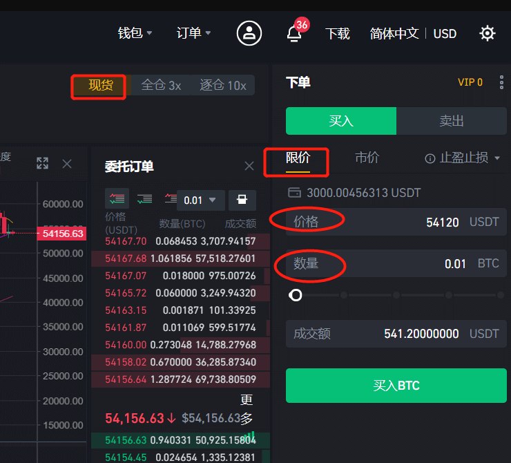 区块链中的u是什么币呢 一文讲解区块链中U币含义 - 创想鸟