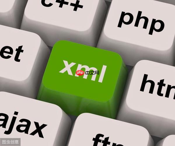 什么是XHTML？与XML的关系