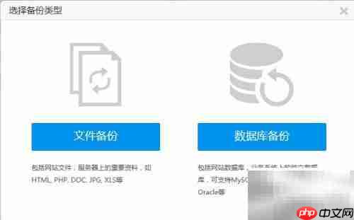 CentOS系统备份全攻略