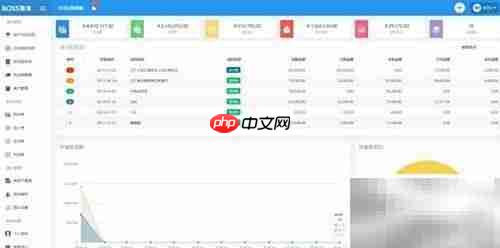 小企业财务软件选择指南