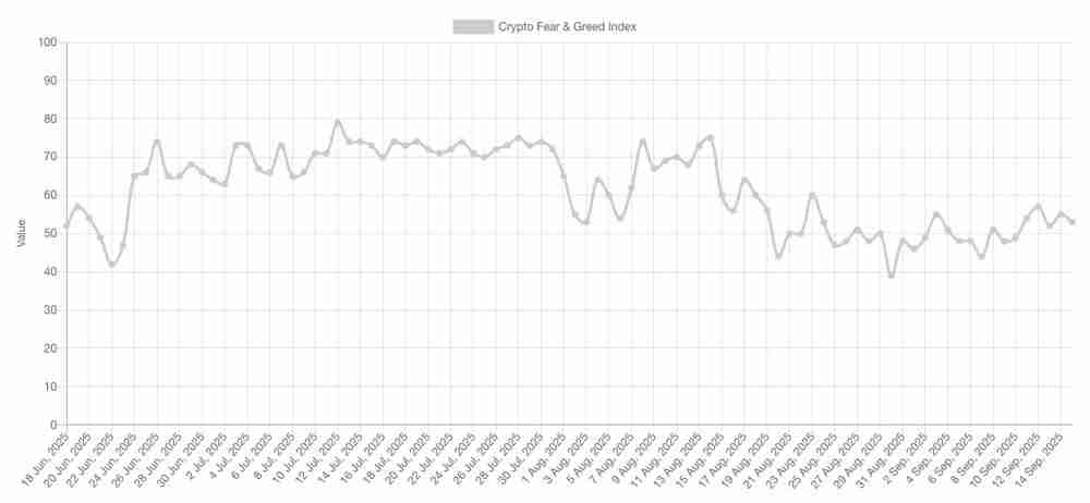 详细了解比特币日跌幅达到2%，在FOMC会议前出现BTC“经典”价格走势