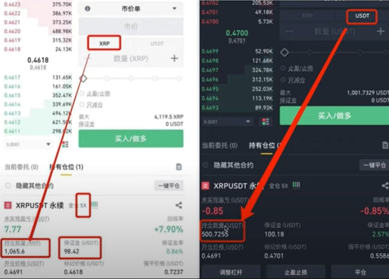 u永续合约怎么解除 一文讲解u永续合约解除步骤 - 创想鸟