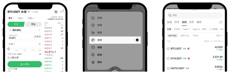 欧意怎么做永续合约 欧意OKE交易所永续合约买卖流程 - 创想鸟