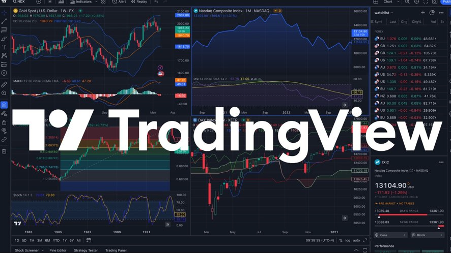 虚拟币全球行情app推荐 虚拟币行情软件前10名全球排名 - 创想鸟