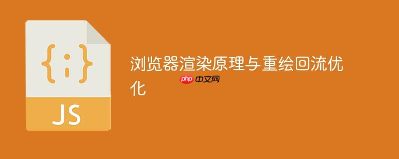 浏览器渲染原理与重绘回流优化