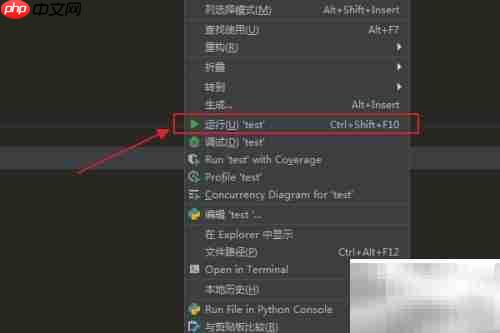 Python Context copy_negate()用法
