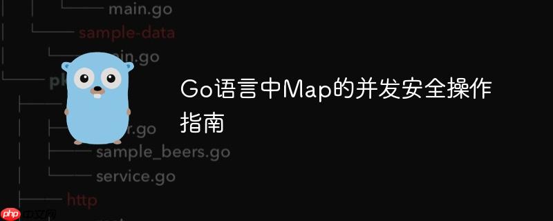 Go语言中Map的并发安全操作指南
