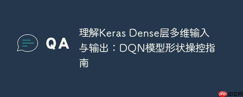 理解Keras Dense层多维输入与输出：DQN模型形状操控指南