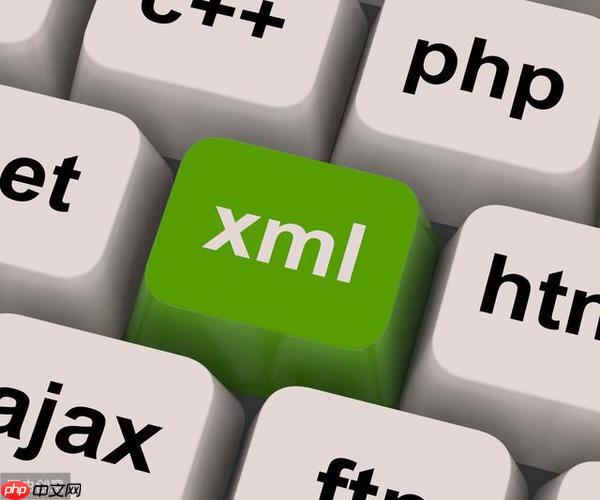 如何生成带命名空间的XML文档？