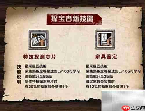 明日之后勘采巨匠技能详解