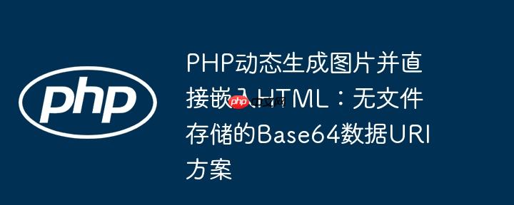 PHP动态生成图片并直接嵌入HTML：无文件存储的Base64数据URI方案
