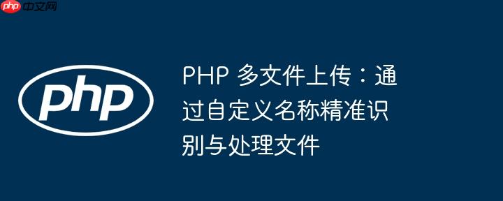 PHP 多文件上传：通过自定义名称精准识别与处理文件