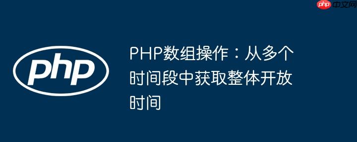 PHP数组操作：从多个时间段中获取整体开放时间