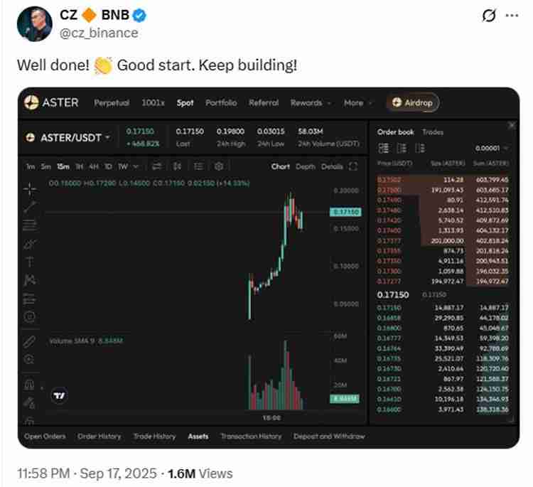 币安（BINANCE）创始人推广Hyperliquid竞争对手Aster，HYPE创历史新高