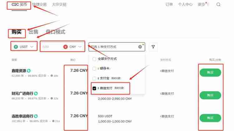 比特币（BTC）分析师深度分析：第九次看涨RSI信号触发后或将迎来35%暴涨行情