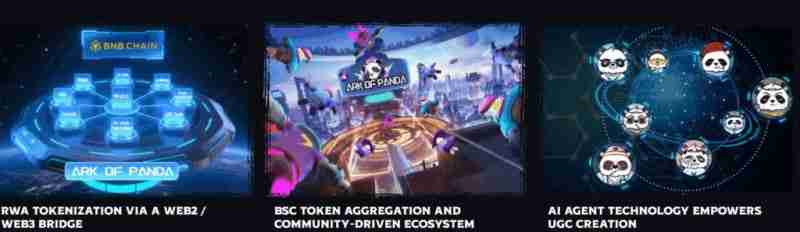 什么是Ark of Panda (AOP)币？ 如何参与和领取？AOP项目介绍、代币经济和空投指南