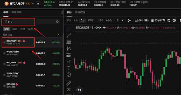 比特币在11.8万美元遇阻详解 —— 但ETF或将推动 BTC 价格走高