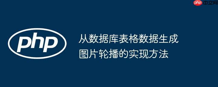从数据库表格数据生成图片轮播的实现方法
