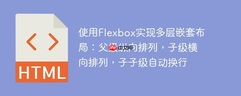 使用Flexbox实现多层嵌套布局：父级纵向排列，子级横向排列，子子级自动换行