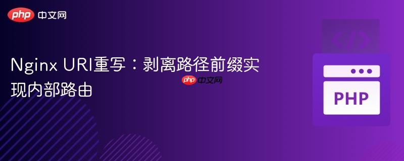 Nginx URI重写：剥离路径前缀实现内部路由