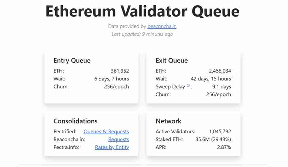 以太坊（ETH）价格预测：这一关键链上水平或推动价格达5000美元